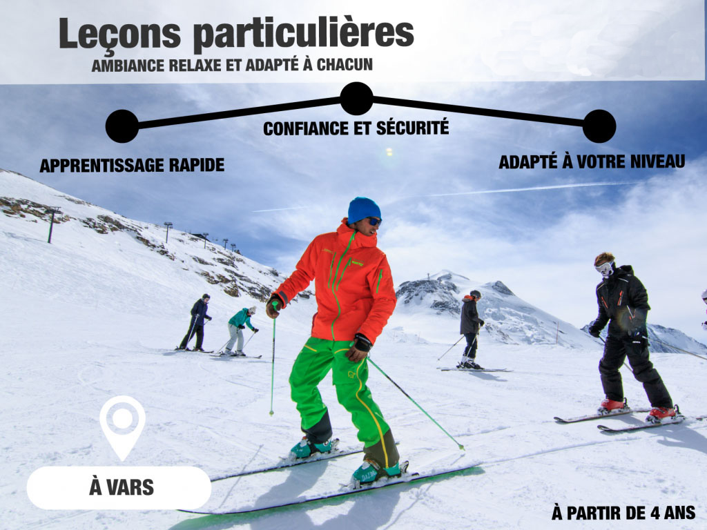 cours de ski vars coaching privé vars