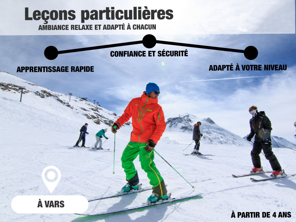 coaching privé vars